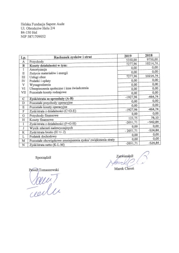 90dc17de-a272-11ea-9ca3-525400d183e6_hd_rzis-2019-hfsa