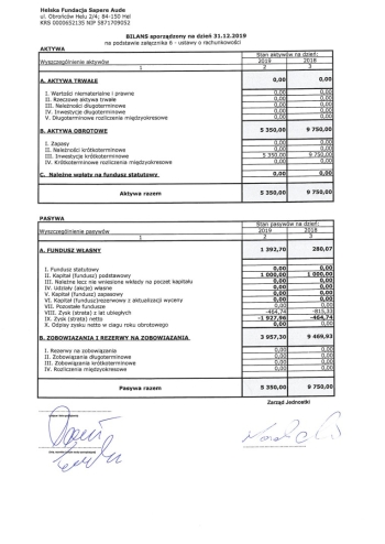 9bf9b8e2-a272-11ea-83cb-525400d183e6_hd_bilans-2019-hfsa